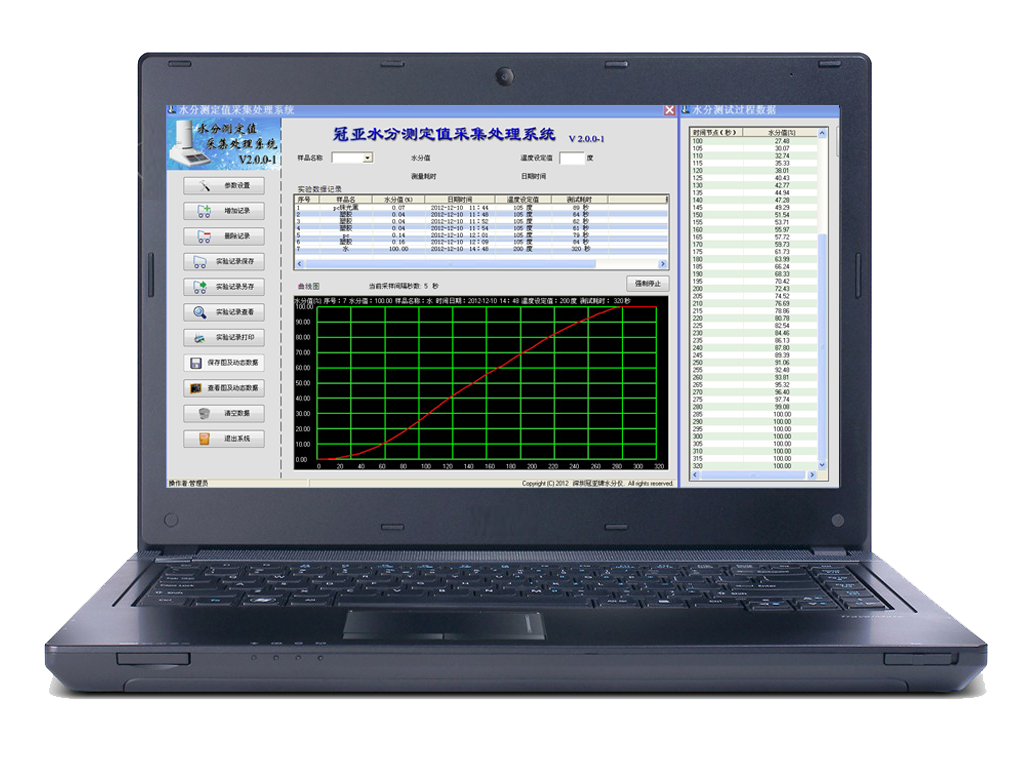 冠亞牌塑膠水分測定儀數(shù)據(jù)采集圖